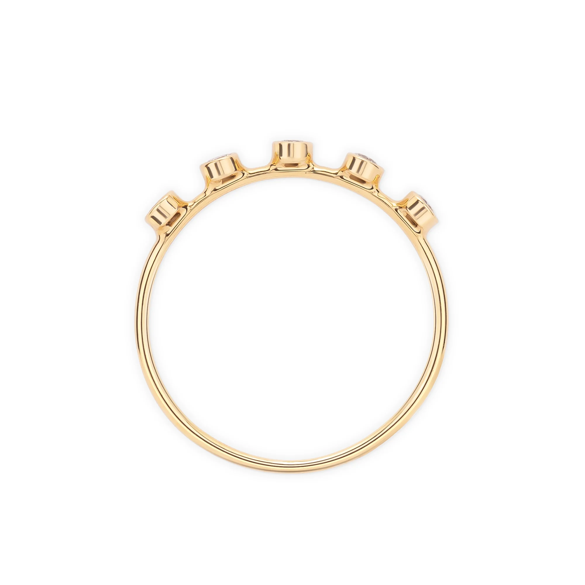 Schmuck Ring Produktfotografie